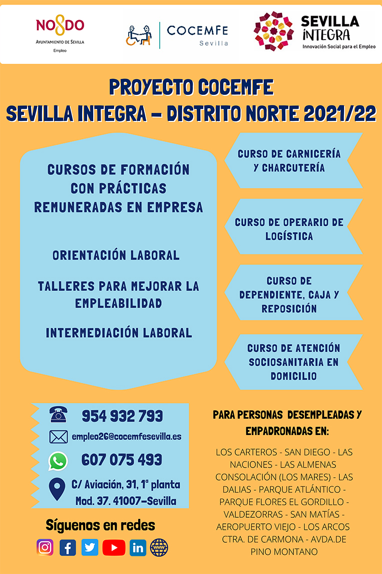 Imagen cartel formaciones Sevilla Integra 2021-2022 COCEMFE Sevilla