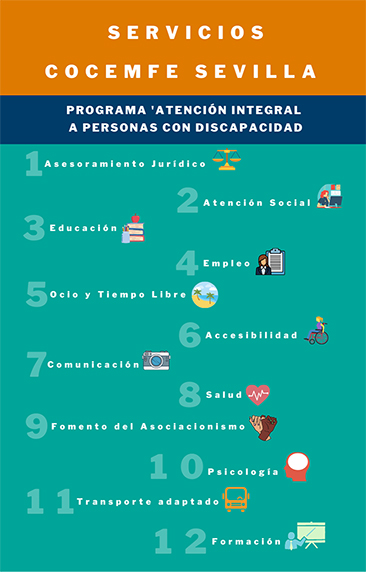 Cartel servicios del programa Atención Integral a Personas con Discapacidad. 
Servicios COCEMFE Sevilla

Programa 'Atención Integral a personas con Diversidad Funcional'

Asesoramiento Jurídico
Atención Social
Educación
Empleo
Ocio y Tiempo Libre
Accesibilidad
Comunicación
Salud
Fomento del Asociacionismo

COCEMFE Sevilla

Contacta: 954 93 27 93
Dirección:
C/ Aviación 31, 1ª planta. Acceso por módulo 36.
Edificio Ramcab Vilaser. Polígono Calonge (41007 - Sevilla)