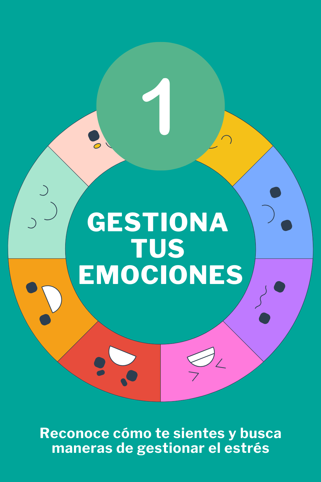 Imagen Tip 1: Gestiona tus emociones. Reconoce cómo te sientes y busca maneras de gestionar el estrés